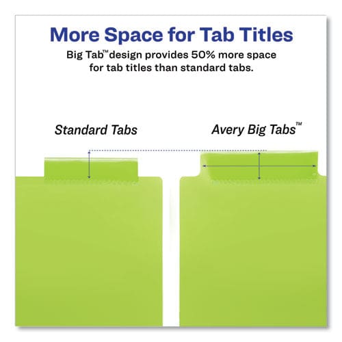 Avery Insertable Big Tab Plastic 2-pocket Dividers 5-tab 11.13 X 9.25 Assorted 1 Set - School Supplies - Avery®