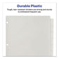 Avery Insertable Big Tab Plastic Dividers 8-tab 11 X 8.5 Clear 1 Set - School Supplies - Avery®