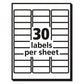 Avery Matte Clear Easy Peel Mailing Labels W/ Sure Feed Technology Laser Printers 1 X 2.63 Clear 30/sheet 25 Sheets/box - Office - Avery®