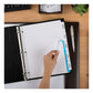 Avery Print And Apply Index Maker Clear Label Dividers Big Tab 5-tab White Tabs 11 X 8.5 White 5 Sets - School Supplies - Avery®