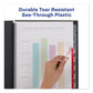 Avery Print And Apply Index Maker Clear Label Unpunched Dividers With Printable Label Strip 8-tab 11 X 8.5 Clear 5 Sets - School Supplies -