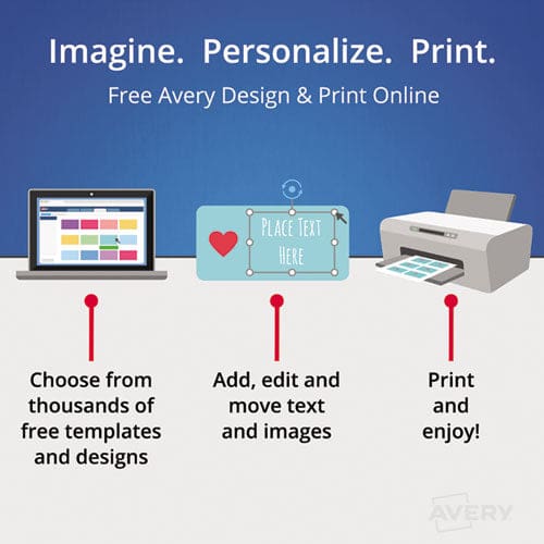 Avery Printable Postcards Laser 80 Lb 4 X 6 Uncoated White 100 Cards 2/cards/sheet 50 Sheets/box - Office - Avery®