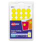 Avery Printable Self-adhesive Removable Color-coding Labels 0.75 Dia Yellow 24/sheet 42 Sheets/pack (5462) - Office - Avery®