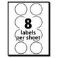 Avery Printable Self-adhesive Removable Color-coding Labels 1.25 Dia Neon Red 8/sheet 50 Sheets/pack (5497) - Office - Avery®