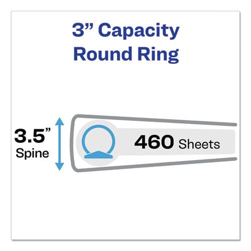 Avery Showcase Economy View Binder With Round Rings 3 Rings 3 Capacity 11 X 8.5 White - School Supplies - Avery®
