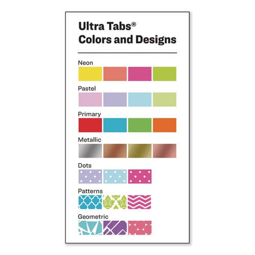 Avery Ultra Tabs Repositionable Tabs Standard: 2 X 1.5 1/5-cut Assorted Colors (blue Green And Red) 24/pack - Office - Avery®