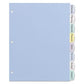 Avery Write And Erase Big Tab Durable Plastic Dividers 3-hole Punched 8-tab 11 X 8.5 Assorted 1 Set - School Supplies - Avery®