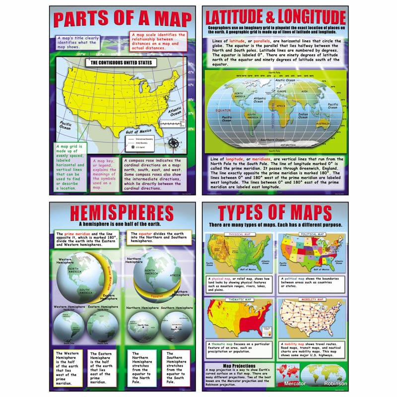 Basic Map Skills Teaching Poster Set (Pack of 6) - Social Studies - Teacher Created Resources