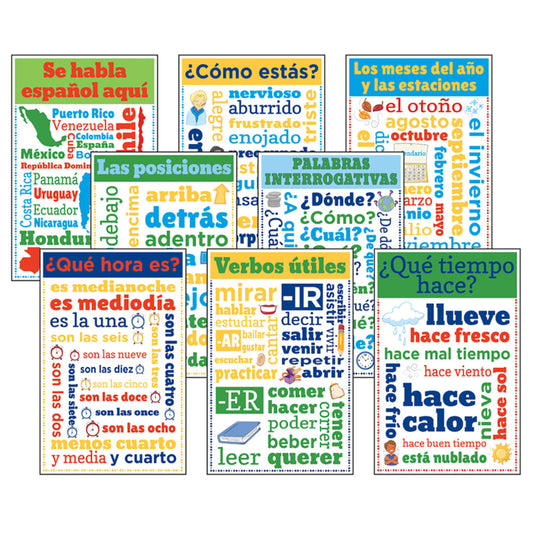 Spanish Chatter Charts 8/Set (Pack of 3)