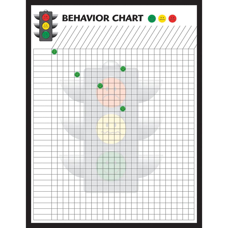 Behavior Charts Set Of 4 (Pack of 3) - Incentive Charts - Hygloss Products Inc.