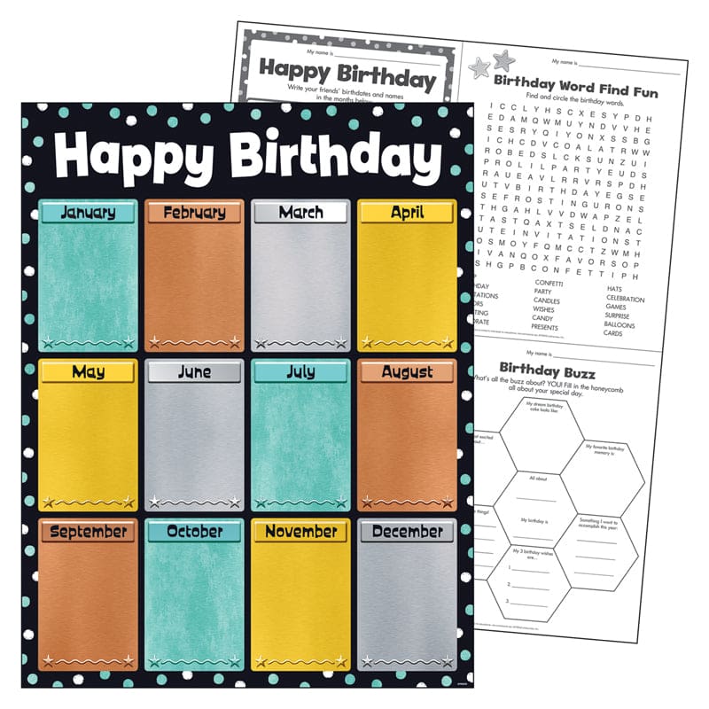 Birthday I Heart Metal Learn Chart (Pack of 12) - Miscellaneous - Trend Enterprises Inc.