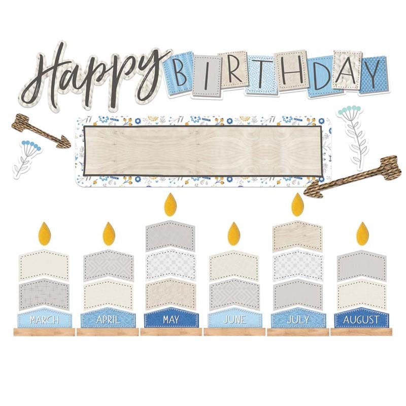 Birthday Mini Bulletin Board Set A Close-Knit Class (Pack of 6) - Miscellaneous - Eureka