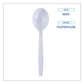 Boardwalk Heavyweight Wrapped Polypropylene Cutlery Soup Spoon White 1,000/carton - Food Service - Boardwalk®