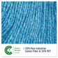 Boardwalk Super Loop Wet Mop Head Cotton/synthetic Fiber 5 Headband Large Size Blue 12/carton - Janitorial & Sanitation - Boardwalk®