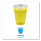 Boardwalk Translucent Plastic Cold Cups 7 Oz Polypropylene 100/pack - Food Service - Boardwalk®