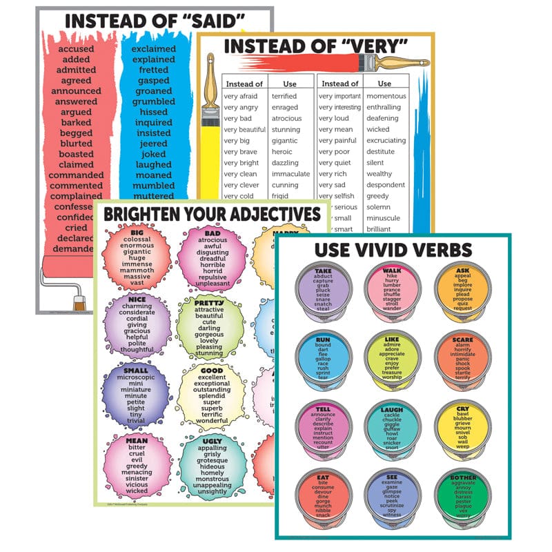 Brighten Your Vocabulary Poster Set (Pack of 6) - Language Arts - Teacher Created Resources