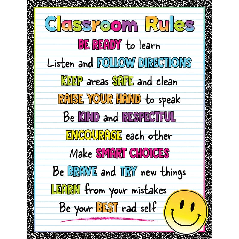 Brights 4Ever Classroom Rules Chart (Pack of 12) - Classroom Theme - Teacher Created Resources