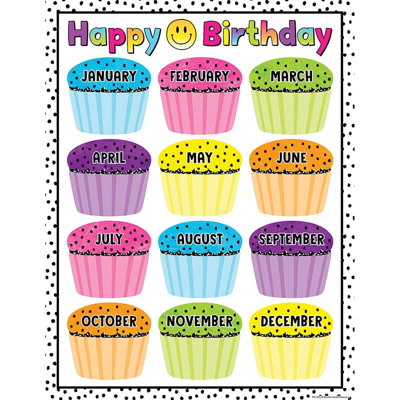 Brights 4Ever Happy Birthday Chart (Pack of 12) - Classroom Theme - Teacher Created Resources