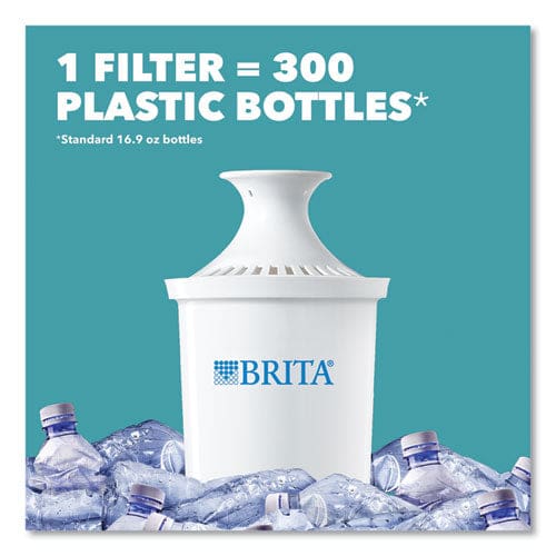 Brita Classic Water Filter Pitcher 40 Oz 5 Cups Clear 2/carton - Food Service - Brita®