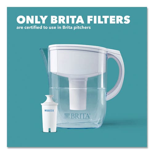 Brita Water Filter Pitcher Advanced Replacement Filters 3/pack 8 Packs/carton - Food Service - Brita®