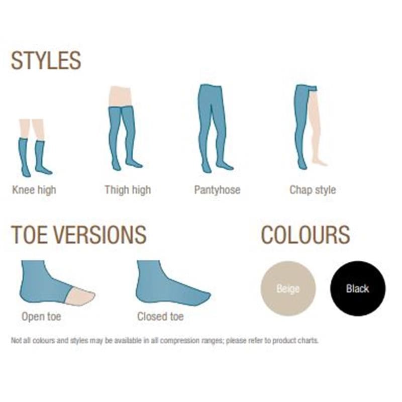 BSN Medical Jobst Large Full Calf Open Toe Pair - Apparel >> Stockings and Socks - BSN Medical