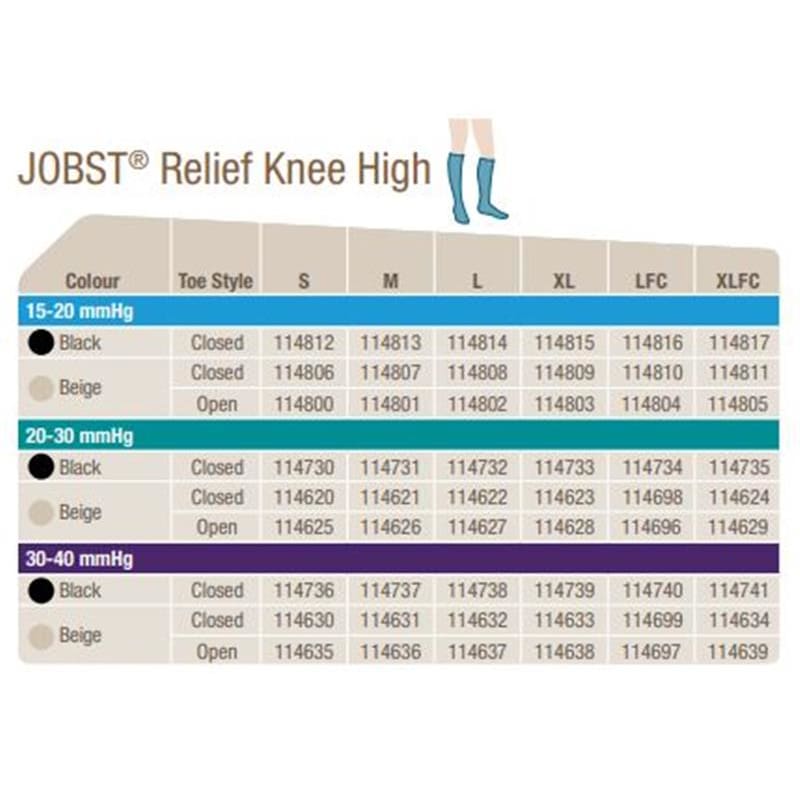 BSN Medical Jobst Relief Knee Hi 15-20 Black Closed Pair - Item Detail - BSN Medical