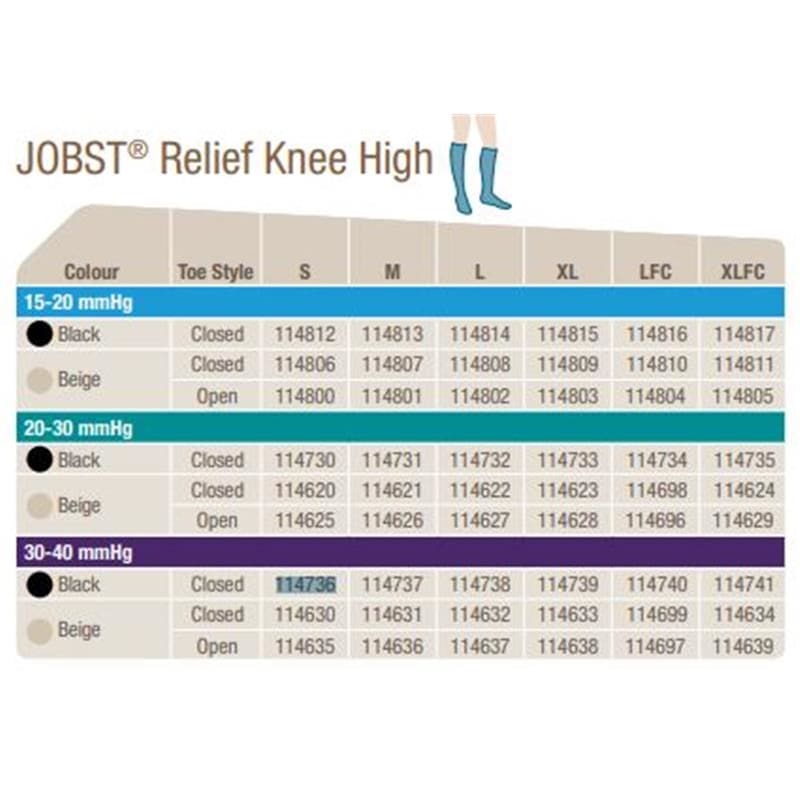 BSN Medical Stocking 30-40Mmhg Relief Knee Hi Closed Pair - Item Detail - BSN Medical