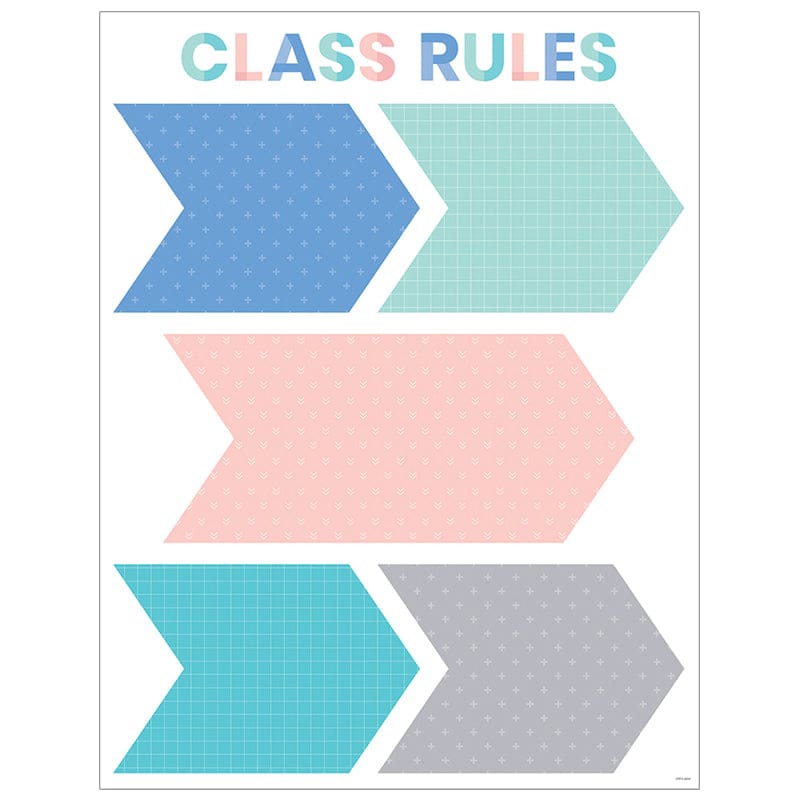 Calm & Cool Class Rules Chart (Pack of 12) - Classroom Theme - Creative Teaching Press