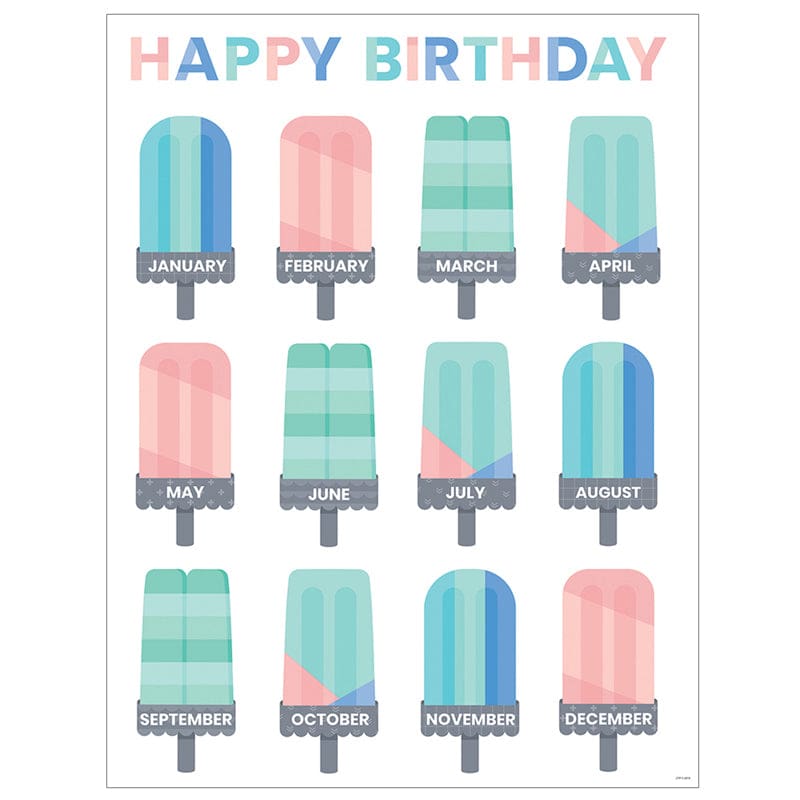 Calm & Cool Happy Birthday Chart (Pack of 12) - Miscellaneous - Creative Teaching Press