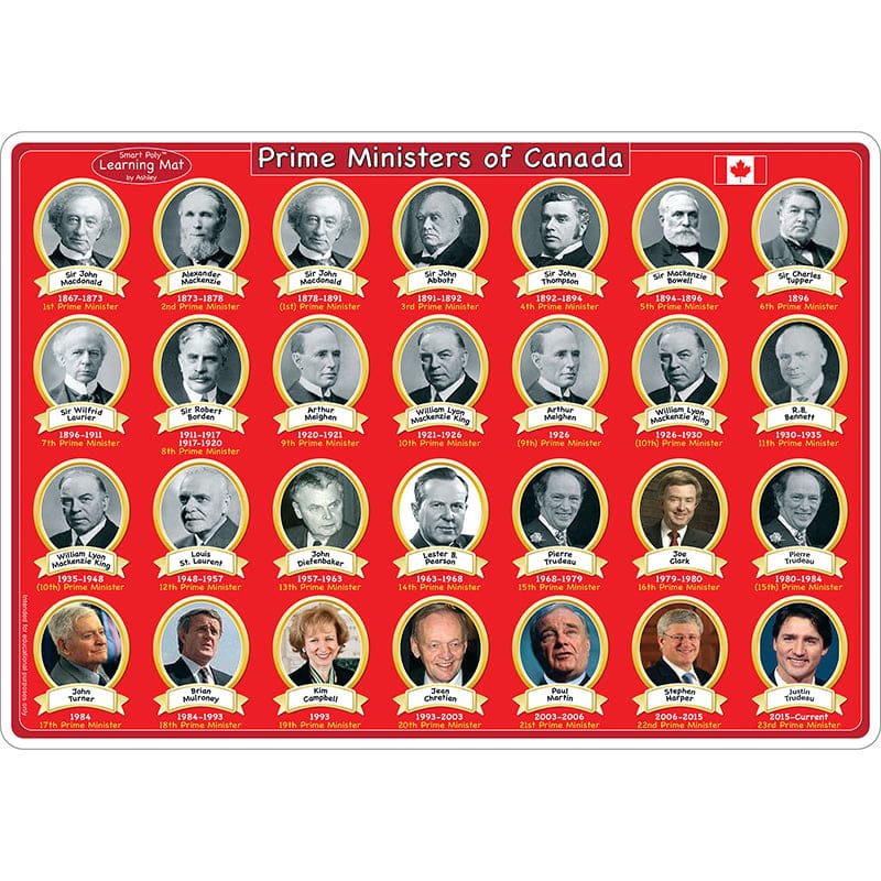Canada Prime Ministers Mat 2 Sided Write On Wipe Off (Pack of 10) - Government - Ashley Productions