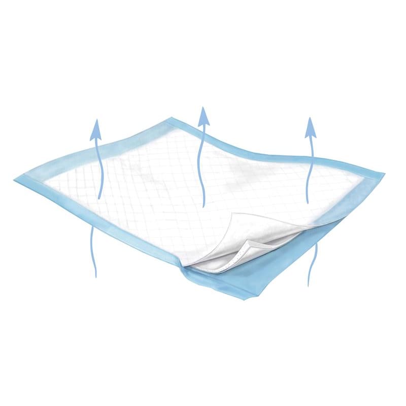 Cardinal Health Underpad Maxiflo 23 X 36 Case of 72 - Incontinence >> Liners and Pads - Cardinal Health