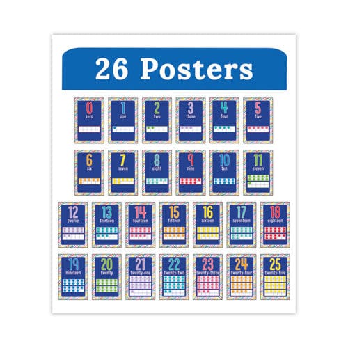 Carson-Dellosa Education Mini Posters Numbers 26 Mini Posters - School Supplies - Carson-Dellosa Education