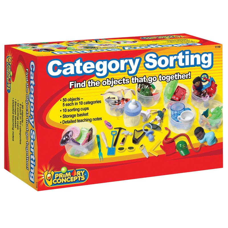 Category Sorting - Sorting - Primary Concepts Inc