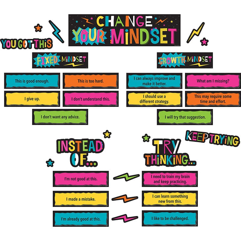 Change Your Mindset Mini Bb St (Pack of 6) - Classroom Theme - Teacher Created Resources