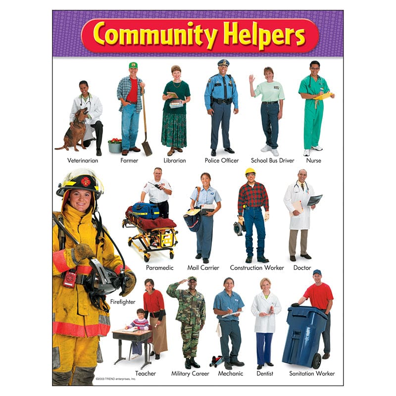 Chart Community Helpers (Pack of 12) - Social Studies - Trend Enterprises Inc.