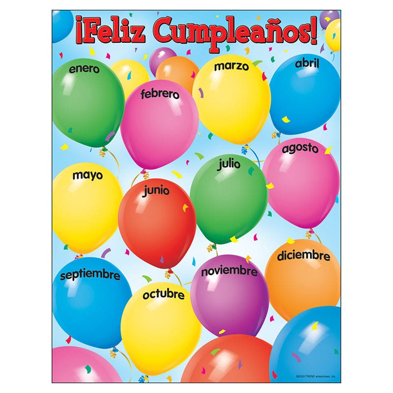 Chart Feliz Cumpleatos (Pack of 12) - Charts - Trend Enterprises Inc.