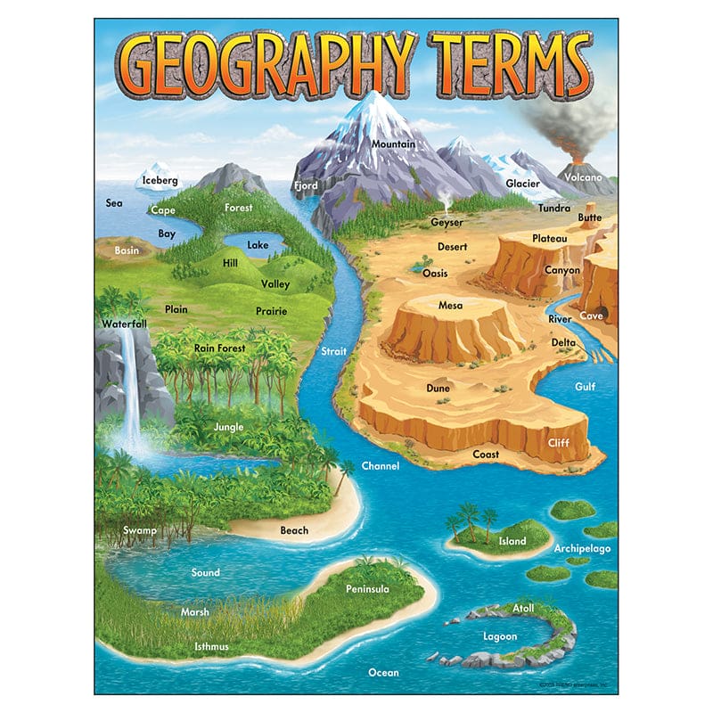 Chart Geography Terms 17 X 22 (Pack of 12) - Social Studies - Trend Enterprises Inc.