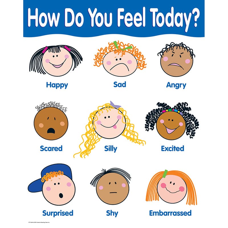 Chart How Do You Feel (Pack of 12) - Social Studies - Creative Teaching Press