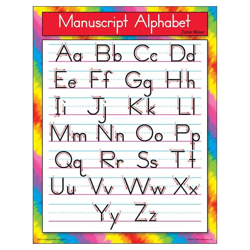 Chart Manuscript Alphabet Zanerbloser (Pack of 12) - Language Arts - Trend Enterprises Inc.