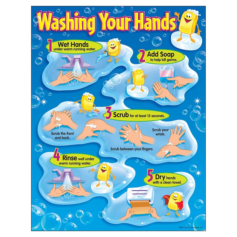 Chart Washing Your Hands Gr Pk-5 17 X 22 (Pack of 12) - Science - Trend Enterprises Inc.