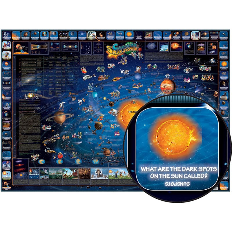 Childrens Map Of The Solar System (Pack of 2) - Maps & Map Skills - Round World Products