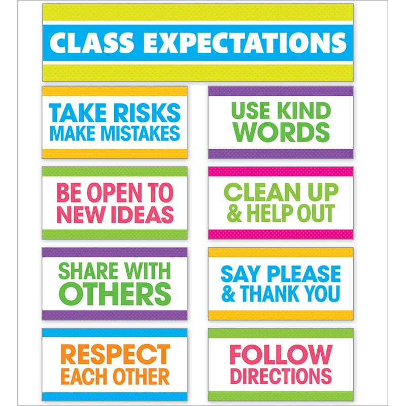 Class Expectations Mini Bb St (Pack of 6) - Miscellaneous - Scholastic Teaching Resources