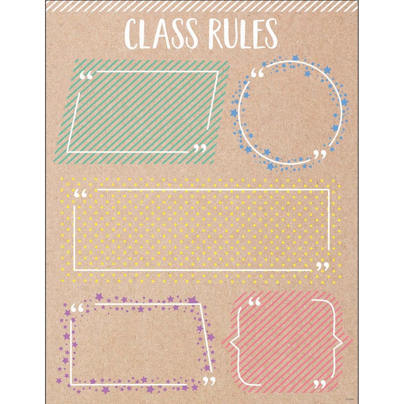 Class Rules Chart (Pack of 12) | ShelHealth