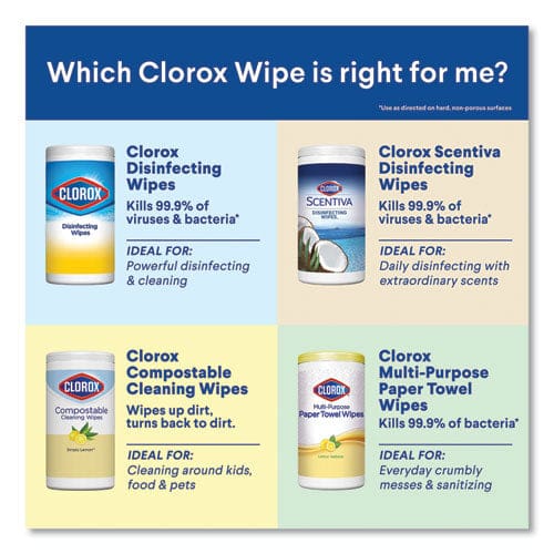 Clorox Disinfecting Wipes 7 X 8 Fresh Scent/citrus Blend 35/canister 3/pack - School Supplies - Clorox®