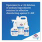 Clorox Healthcare Bleach Germicidal Cleaner 32 Oz Spray Bottle 6/carton - School Supplies - Clorox® Healthcare®