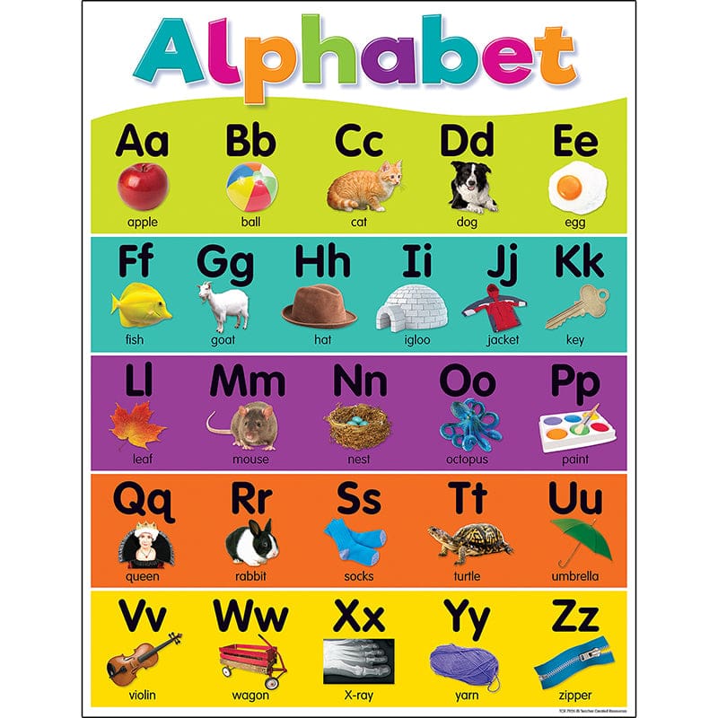 Colorful Alphabet Chart (Pack of 12) - Language Arts - Teacher Created Resources