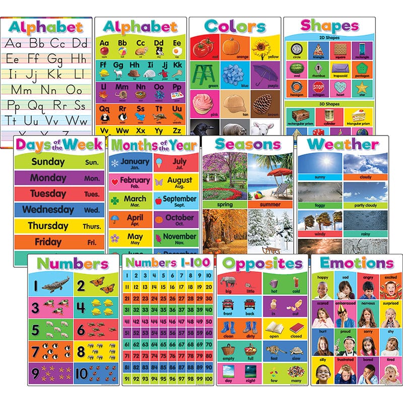 Colorful Early Learning Posters (Pack of 2) - Classroom Theme - Teacher Created Resources