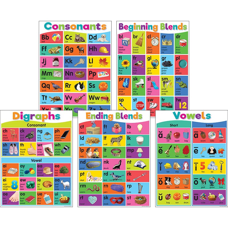 Colorful Phonics Bulletin Board (Pack of 3) - Language Arts - Teacher Created Resources