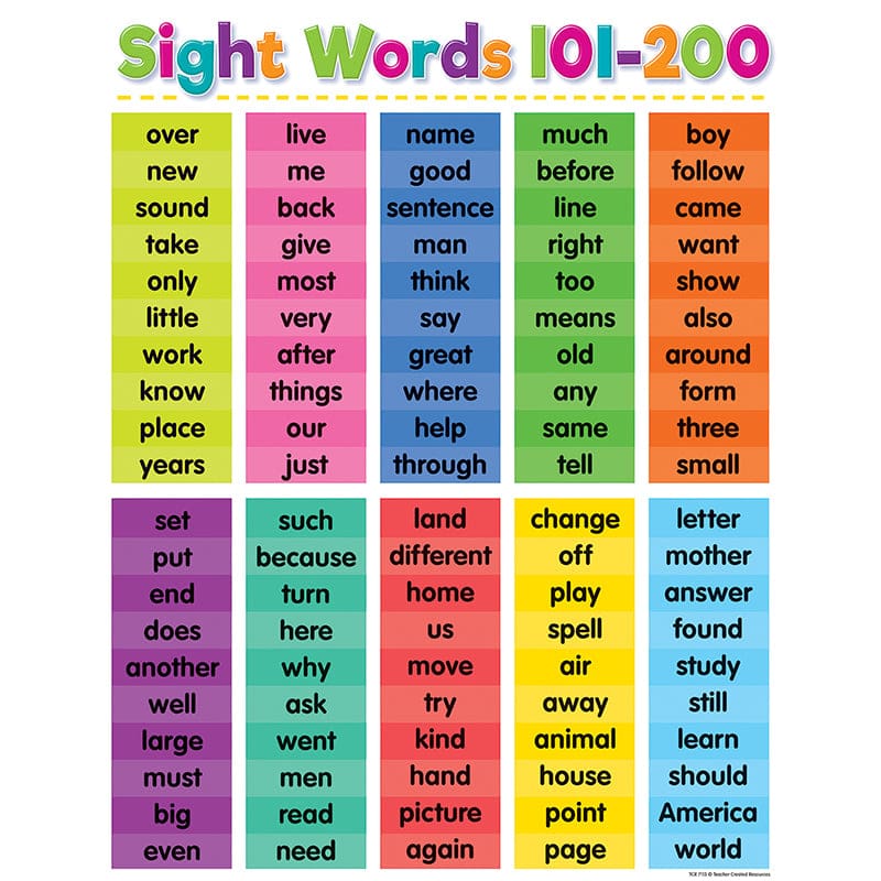 Colorful Sight Words 101-200 (Pack of 12) - Language Arts - Teacher Created Resources