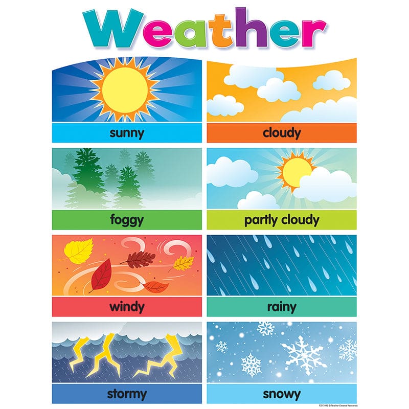 Colorful Weather Chart (Pack of 12) - Social Studies - Teacher Created Resources
